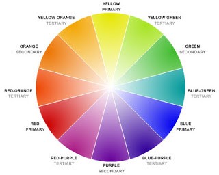 องค์ประกอบสี