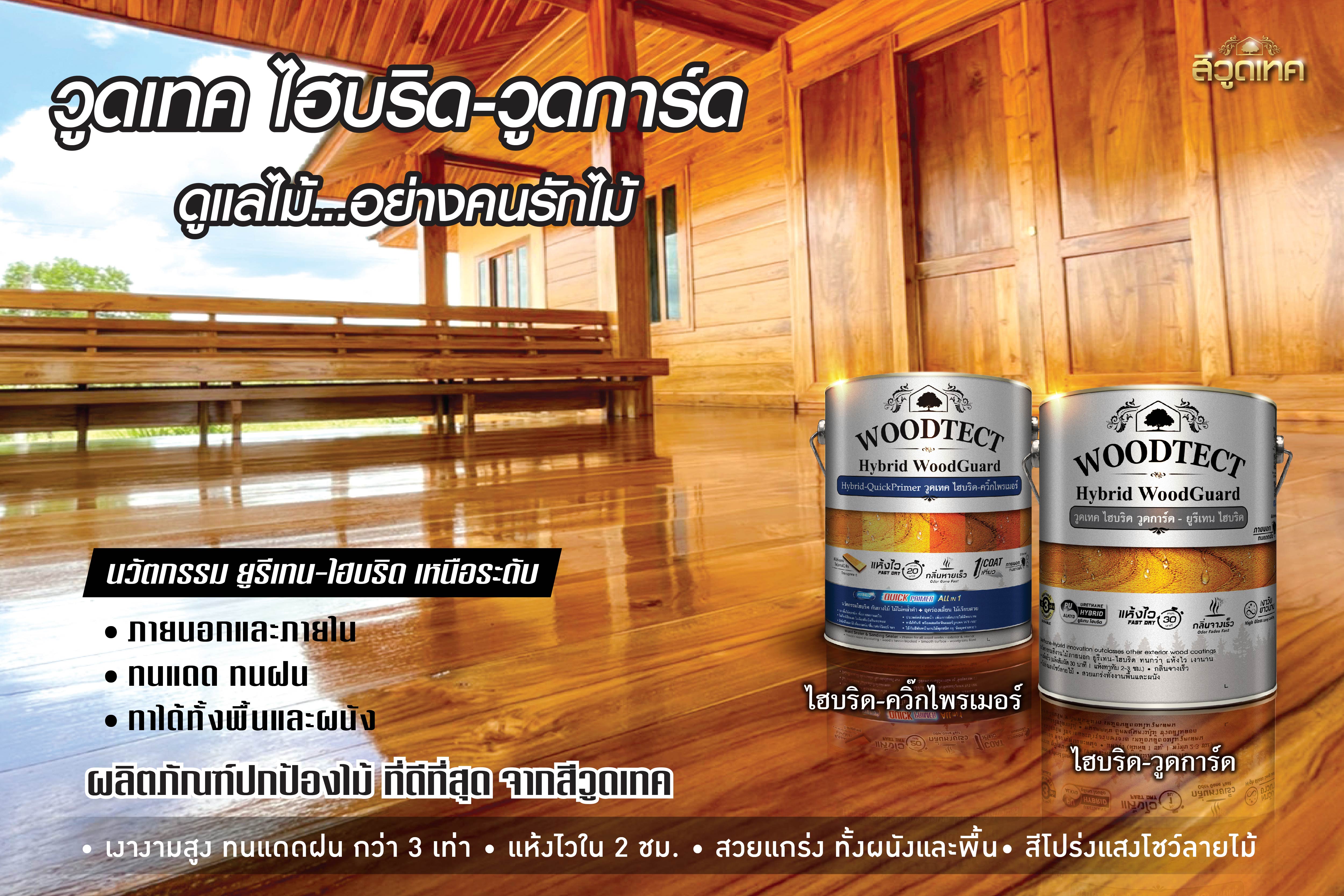 ดูแลไม้...อย่างคนรักไม้ 